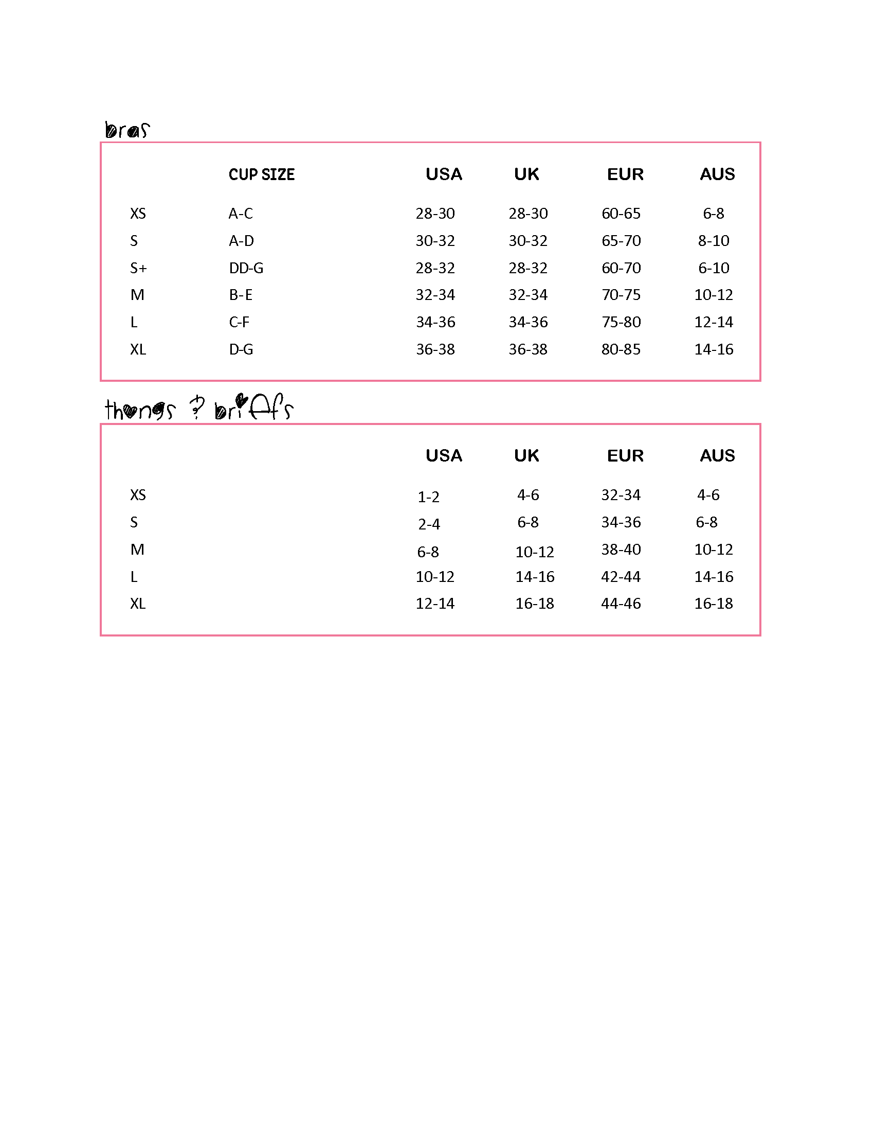 Lullipop bra and bottom chart, with USA, UK, EUR and AUS size columns